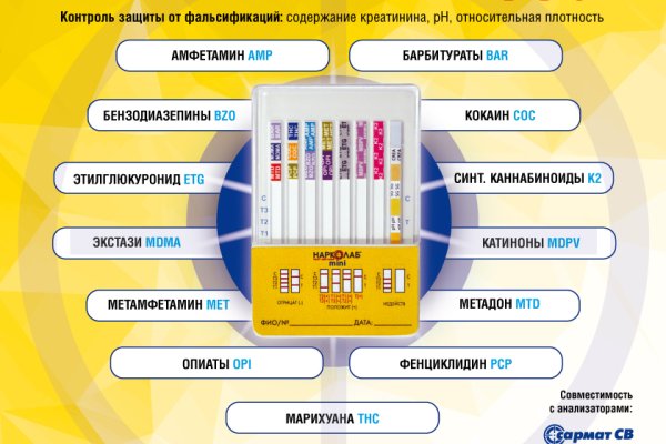 Нарко магазин кракен